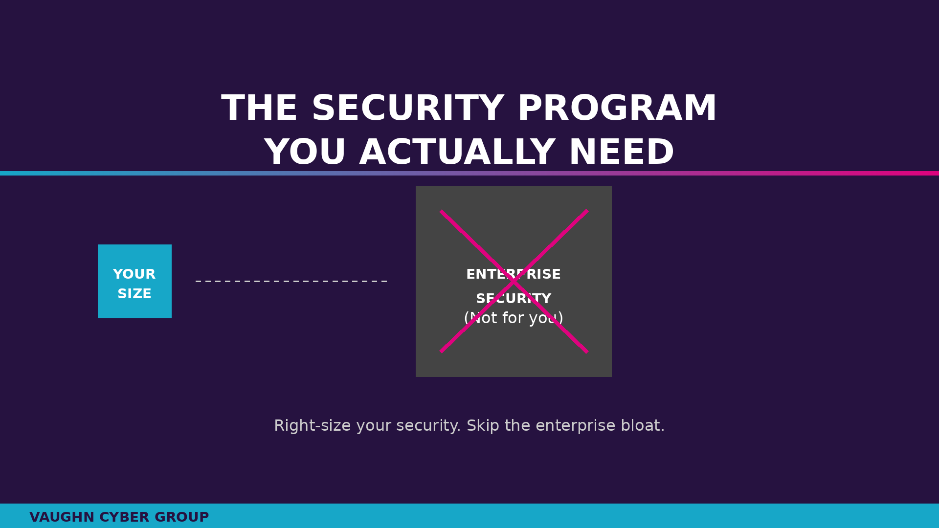Featured image for The Security Program You Actually Need (Not the One Vendors Are Selling You)