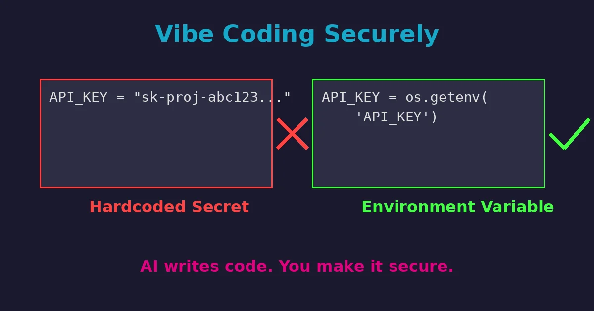 Featured image for Vibe Coding: How to Write Secure Code When AI Does the Heavy Lifting